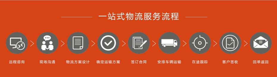 物流公司